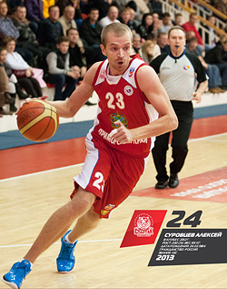 Алексей Суровцев: Тренеру и маме пришлось уговаривать меня заниматься баскетболом